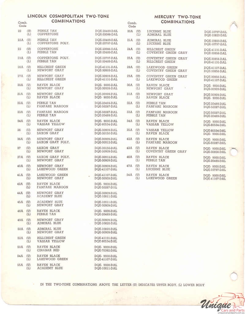 1952 Ford Paint Charts Lncoln And Mercury Paint Charts PPG 2